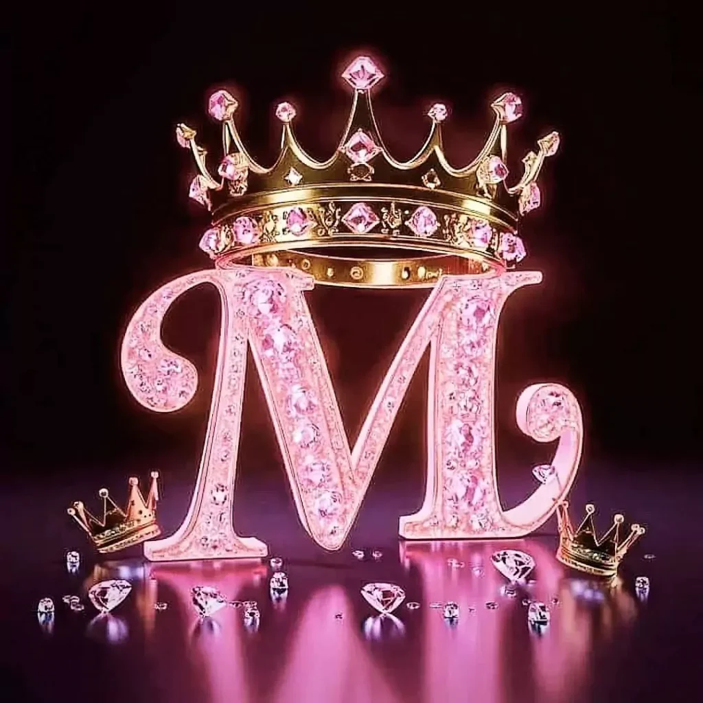 Crown Name Art Ai Photo Editing Prompt
