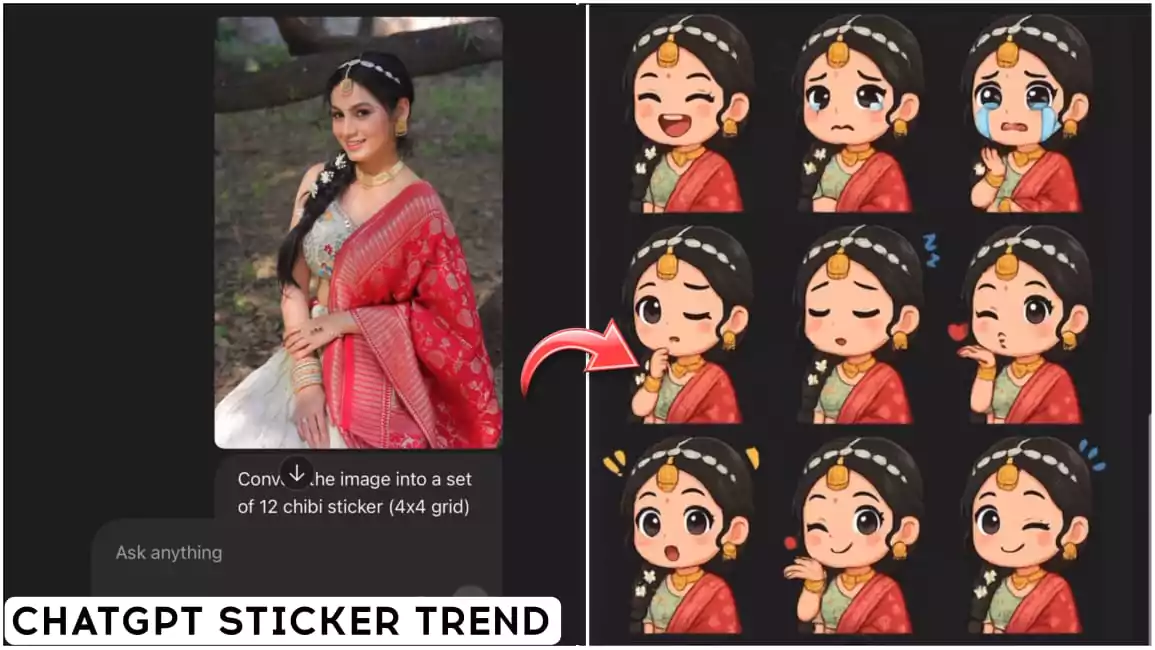 Chatgpt Sticker Trend AI Photo Editing Prompt
