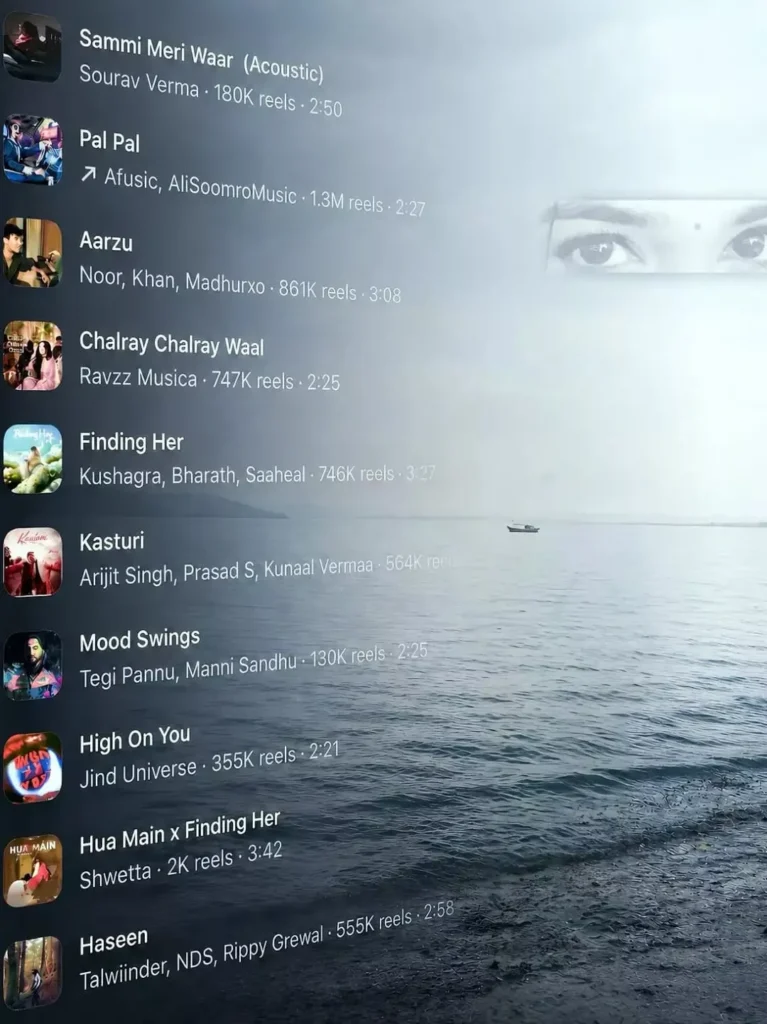 Music Lover Ai Photo Editing Background Full Hd