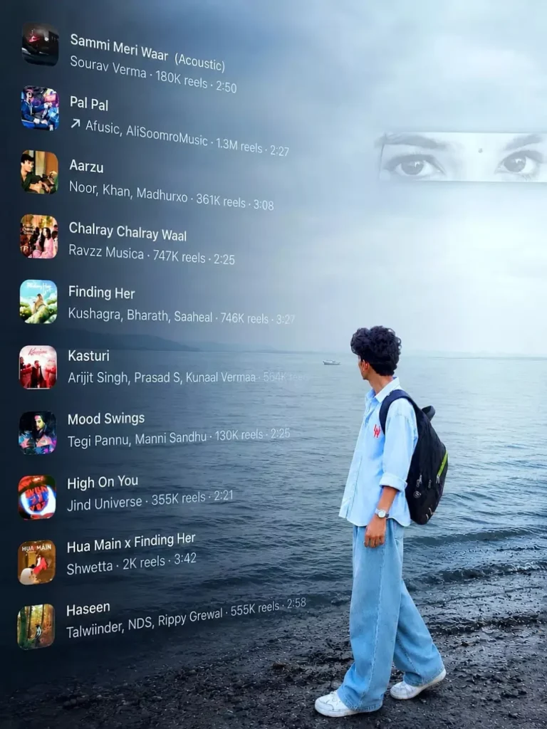 Music Lover Ai Photo Editing Prompts